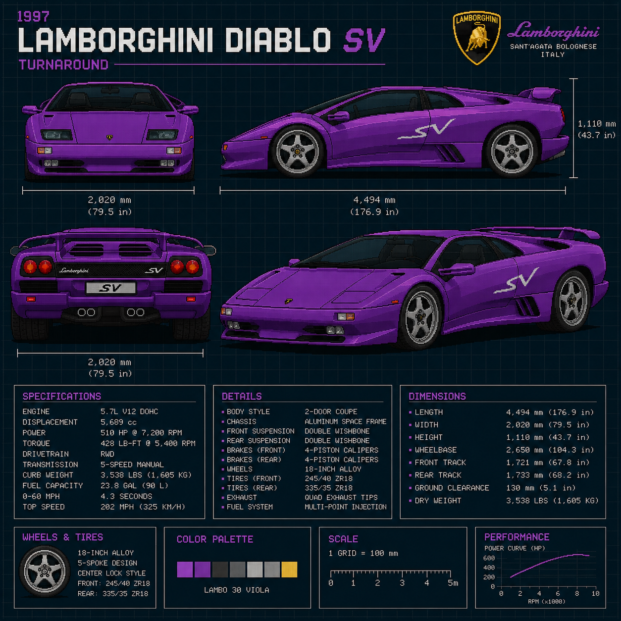 LAMBORGHINI DIABLO - GAME BLUEPRINT